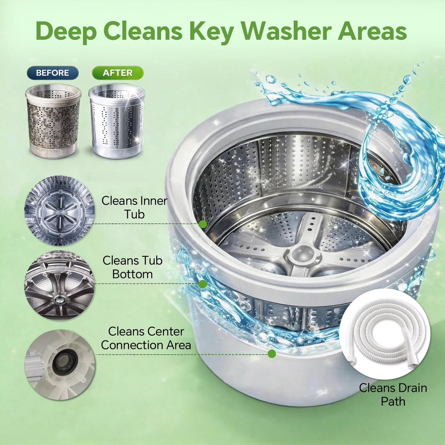 Washing Machine Cleaner and Descaler Tablets – Effective Deep Cleaning Solution for HE Front and Top Load Machines – Eliminates Odor, Buildup, and Grime – Fragrance-Free – 24 Count