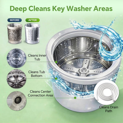 Washing Machine Cleaner and Descaler Tablets – Effective Deep Cleaning Solution for HE Front and Top Load Machines – Eliminates Odor, Buildup, and Grime – Fragrance-Free – 24 Count